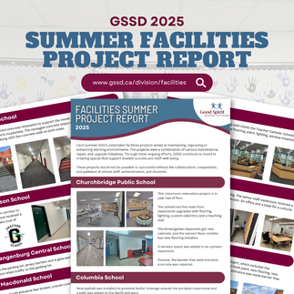 The graphic shows a mockup of the summer facilities project report 2025.