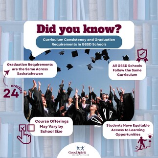 The graphic outlines the curriculum consistencies and graduation requirements across GSSD schools.