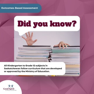 Graphic titled ‘Did You Know?’ Explains that all K–12 subjects in Saskatchewan use Ministry-approved curricula with defined outcomes. Outcomes state what students should know and do, and teachers assess learning through conversations, observations, and st